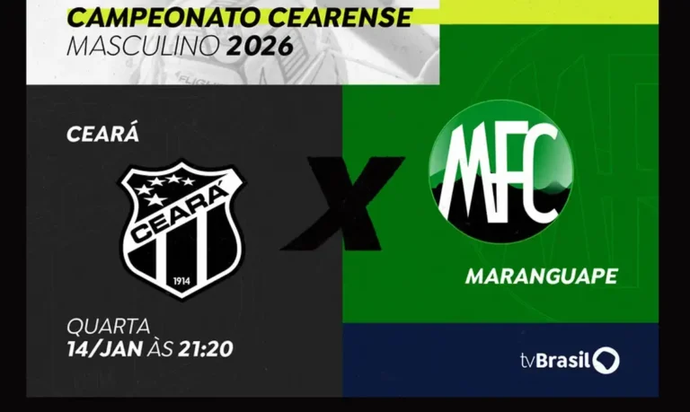 Futebol Cearense na TV Brasil: Estreia Imperdível do Campeonato 2026
