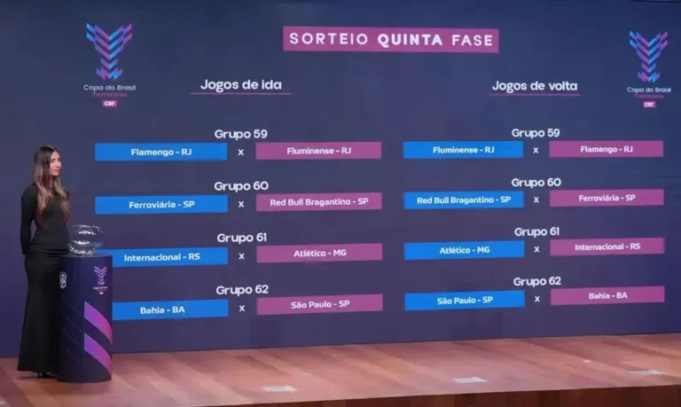 Clássico carioca agita as quartas de final da Copa do Brasil Feminina